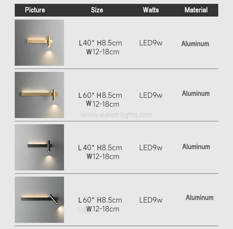 Hotel Project Villa Bedside Reading Wall light Surface Mount Lamp