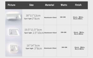 Modern Hotel Wall Lamp with Spotlight, Ambient Light, USB-A, Type-C Socket& Wireless Charging Sleek hotel wall sconce with adjustable spotlight, soft ambient light, USB-A/Type-C ports Socket, and wireless charging