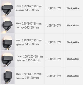 Contemporary Hotel Wall Lamp with Spotlight, Surface Mounted Background Light