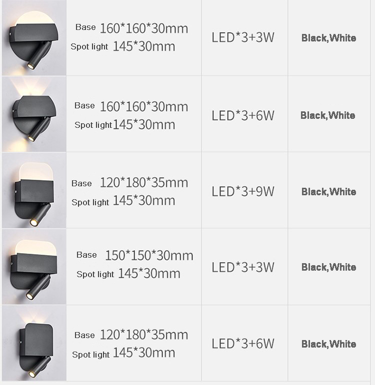 Contemporary Hotel Wall Lamp with Spotlight, Surface Mounted Background Light